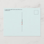 Carte postale de Ste Agnès de Rome (BC 01) (Dos)