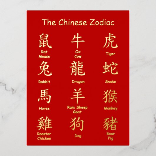 Carte Postale De Vacances En Aluminium Apprendre à lire chinois Zodiac Animaux Nouvel An (Recto)