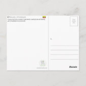 Carte postale de voyage à Bagan, Myanmar (Dos)