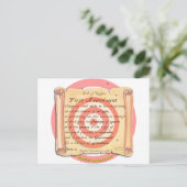 Carte Postale Déclaration des droits (Debout devant)