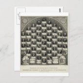 Carte Postale Déclaration d'indépendance Portraits Signatures (Devant / Derrière)