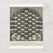 Carte Postale Déclaration d'indépendance Portraits Signatures (Devant)