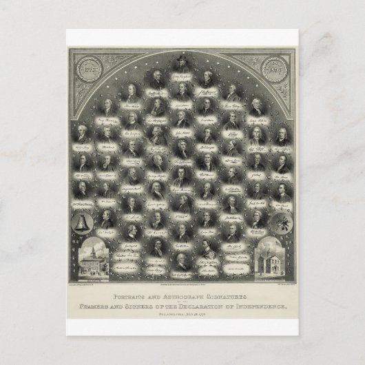 Carte Postale Déclaration d'indépendance Portraits Signatures (Devant)
