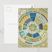 Carte postale Décorations de poterie Renaissance (Devant / Derrière)