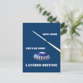 Carte Postale Défense à plusieurs niveaux (Debout devant)