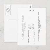 Carte Postale Définitions de Moore-Penrose (Devant / Derrière)