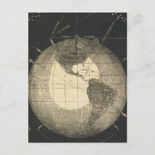 Carte Postale Définitions Terre (Devant)