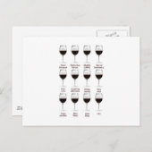 Carte Postale Dégustation de vin (Devant / Derrière)