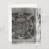 Carte Postale Dendera Zodiac, gravée en 1802 (Devant / Derrière)