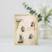 Carte Postale Départ de Vasco da Gama (Debout devant)