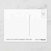 Carte Postale Départ pour la guerre (Dos)