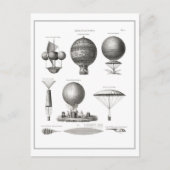 Carte postale des appareils de vol de l'aéronautiq (Devant)