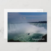 Carte postale des chutes du Niagara (Devant / Derrière)