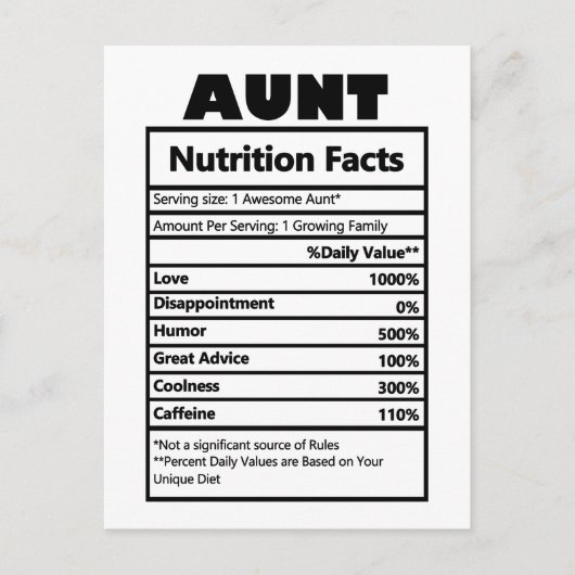 Carte postale des faits nutritionnels de la tante  (Devant)