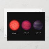 Carte Postale Des Nains Brown Comme Le Voit Un Voyageur Interste (Devant / Derrière)