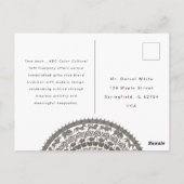 Carte Postale Design d'invitation Sri Lanka (Dos)