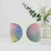 Carte Postale Deux études de section transversale et longitudina (Debout devant)