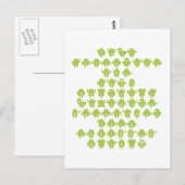 Carte Postale Développeurs de logiciel Android dire (Coque infér (Devant / Derrière)