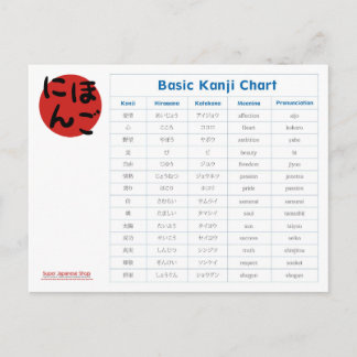 Carte Postale Diagramme de base japonais de kanji (affection)
