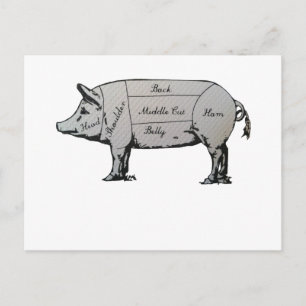 Carte Postale Diagramme de cochon du boucher