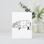 Carte Postale Diagramme de porc (Debout devant)