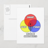 Carte Postale Diagramme de Venn .. Biologistes marins (Devant / Derrière)