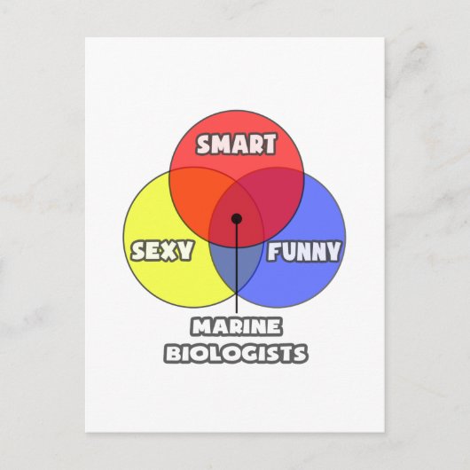 Carte Postale Diagramme de Venn .. Biologistes marins (Devant)