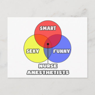 Carte Postale Diagramme de Venn .. Infirmière anesthésiste
