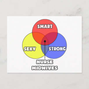 Carte Postale Diagramme de Venn .. Infirmière Midwives