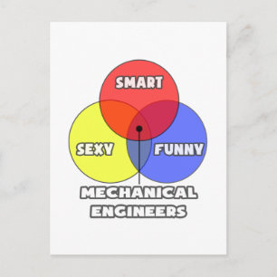 Carte Postale Diagramme de Venn .. Ingénieurs mécaniques