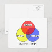 Carte Postale Diagramme de Venn .. Internaires (Devant / Derrière)