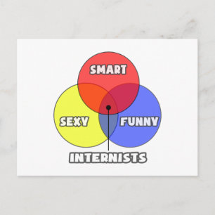 Carte Postale Diagramme de Venn .. Internaires