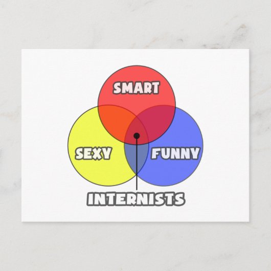 Carte Postale Diagramme de Venn .. Internaires (Devant)