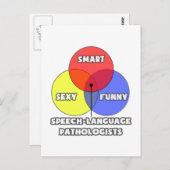 Carte Postale Diagramme de Venn .. Pathologistes de la parole (Devant / Derrière)