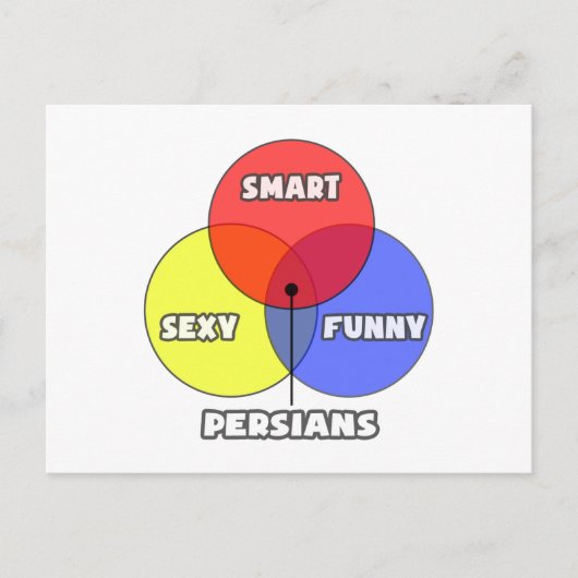Carte Postale Diagramme de Venn .. Perses (Devant)