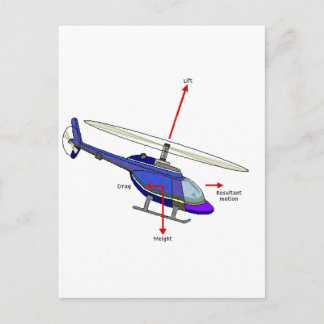 Carte Postale Diagramme de vol d'hélicoptère