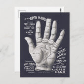 Carte Postale Diagramme d'illustration de lecture de palme vinta (Devant / Derrière)