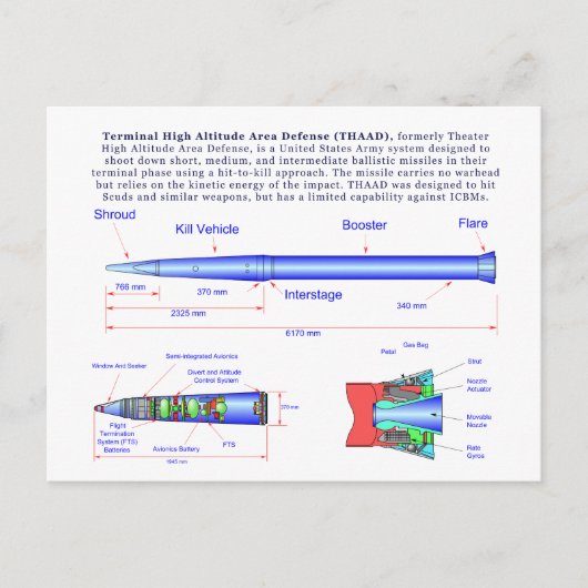Carte Postale Diagramme du missile THAAD (Devant)