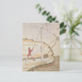 Carte Postale Diagramme d'une méthode d'approvisionnement en eau (Debout devant)