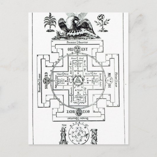 Carte Postale Diagramme mystique de Solomon (Devant)