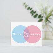 Carte Postale Diagramme Vrai Amour Venn (Debout devant)