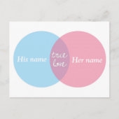 Carte Postale Diagramme Vrai Amour Venn (Devant)