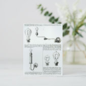 Carte Postale Diagrammes d'ampoules et leurs supports (Debout devant)