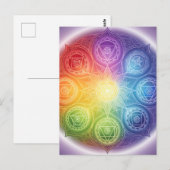 Carte Postale Die 7 Chakren´9 (Devant / Derrière)