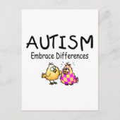 Carte Postale Différences d'acceptation (PY) (Devant)