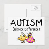 Carte Postale Différences d'acceptation (PY) (Devant / Derrière)