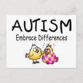 Carte Postale Différences d'acceptation (PY) (Devant)