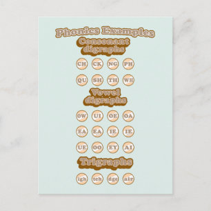 Carte Postale Digraphes, Trigraphes Apprendre La Phonique Anglai