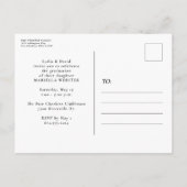 Carte postale d'invitation de graduation de script (Dos)