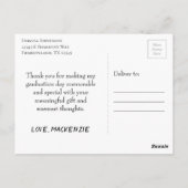 Carte Postale Diplôme d'art | Merci photo Splash Abstrait (Dos)